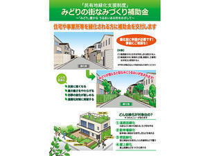 民有地緑化支援事業